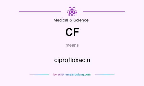 What does CF mean? It stands for ciprofloxacin
