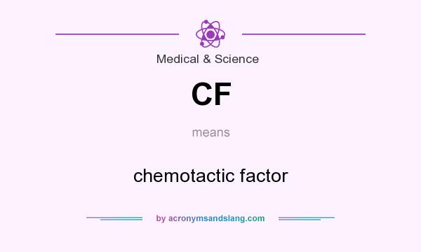 What does CF mean? It stands for chemotactic factor