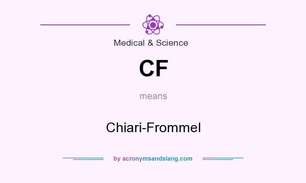 What does CF mean? It stands for Chiari-Frommel