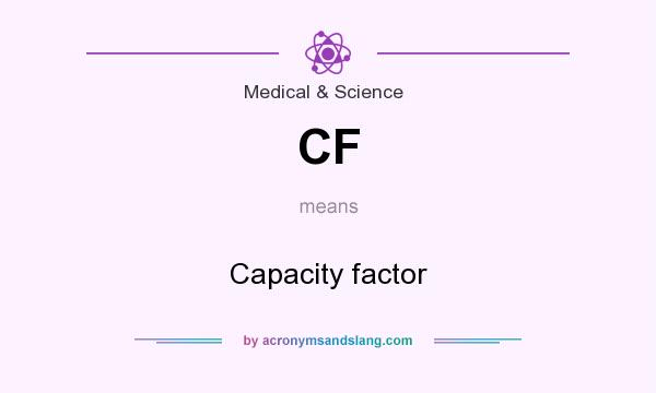What does CF mean? It stands for Capacity factor