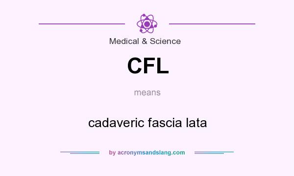 What does CFL mean? It stands for cadaveric fascia lata