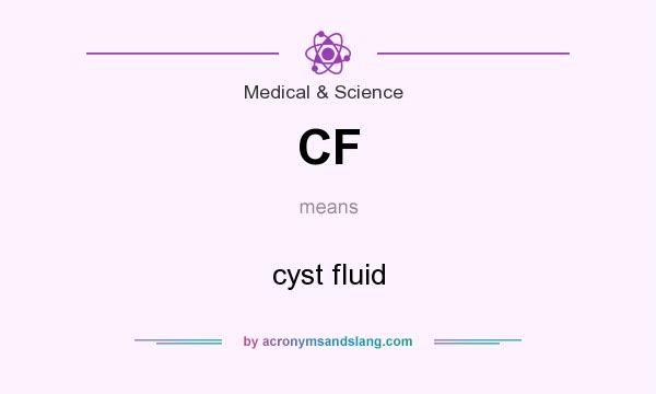 What does CF mean? It stands for cyst fluid