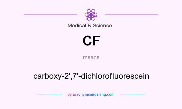 What does CF mean? It stands for carboxy-2`,7`-dichlorofluorescein