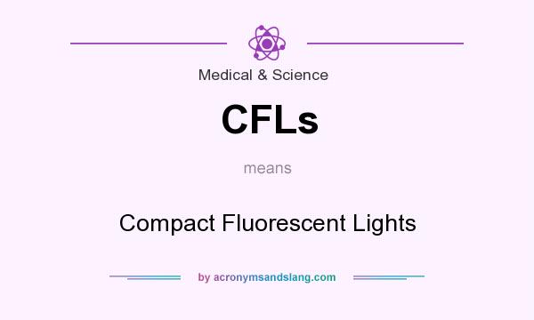 What does CFLs mean? It stands for Compact Fluorescent Lights