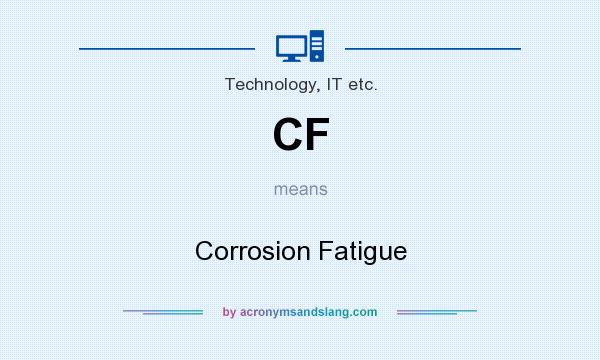 What does CF mean? It stands for Corrosion Fatigue