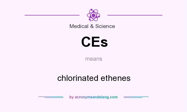 What does CEs mean? It stands for chlorinated ethenes