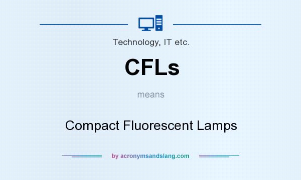 What does CFLs mean? It stands for Compact Fluorescent Lamps