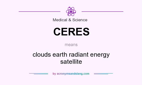 What does CERES mean? It stands for clouds earth radiant energy satellite