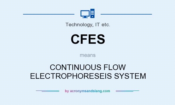 What does CFES mean? It stands for CONTINUOUS FLOW ELECTROPHORESEIS SYSTEM
