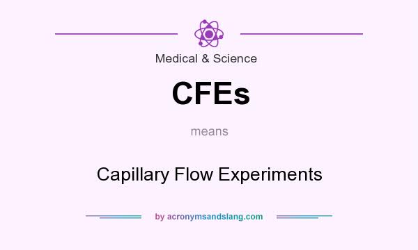 What does CFEs mean? It stands for Capillary Flow Experiments