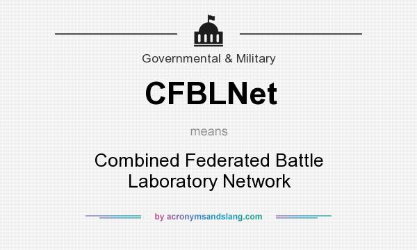What does CFBLNet mean? It stands for Combined Federated Battle Laboratory Network