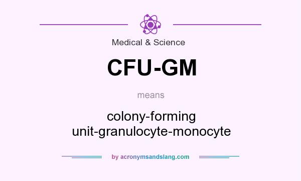 What does CFU-GM mean? It stands for colony-forming unit-granulocyte-monocyte