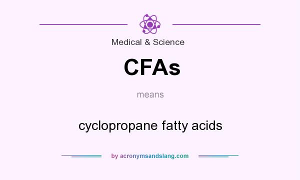 What does CFAs mean? It stands for cyclopropane fatty acids