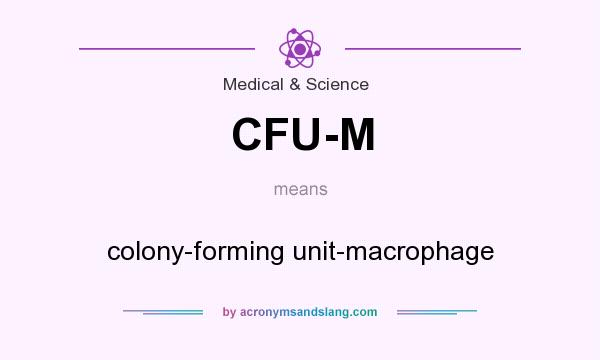 What does CFU-M mean? It stands for colony-forming unit-macrophage