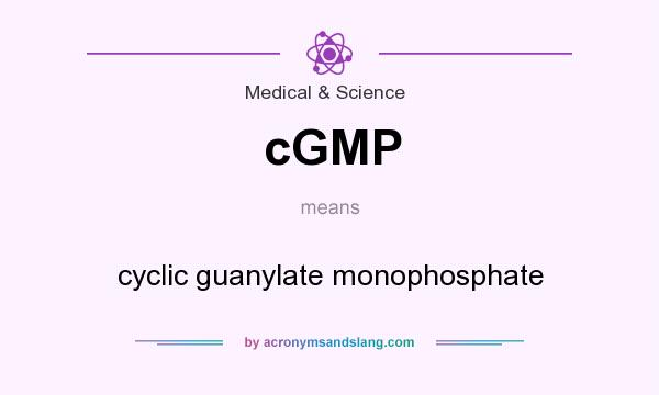 What does cGMP mean? It stands for cyclic guanylate monophosphate