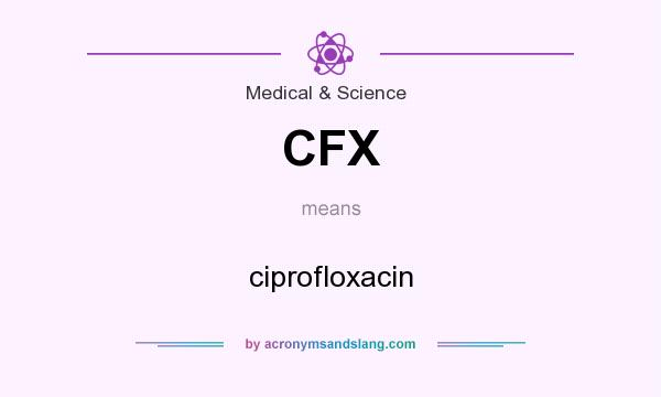 What does CFX mean? It stands for ciprofloxacin
