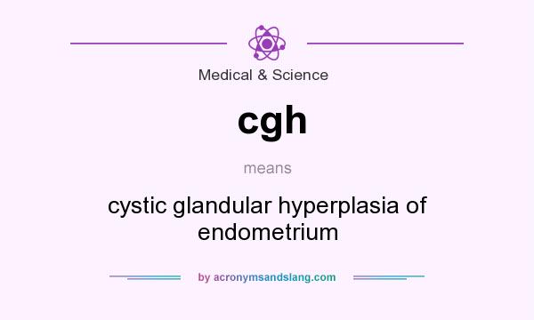 What does cgh mean? It stands for cystic glandular hyperplasia of endometrium
