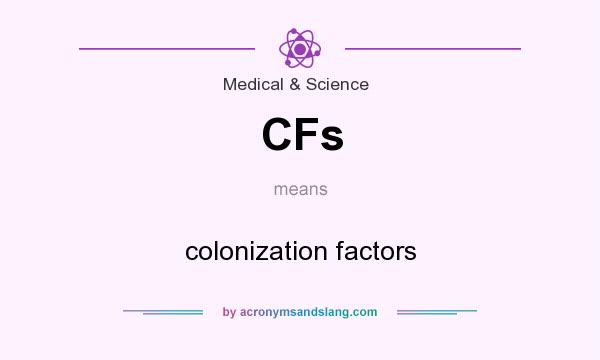 What does CFs mean? It stands for colonization factors
