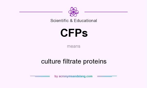 What does CFPs mean? It stands for culture filtrate proteins