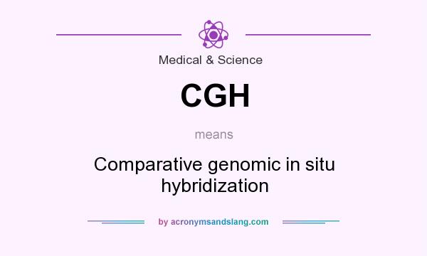 What does CGH mean? It stands for Comparative genomic in situ hybridization