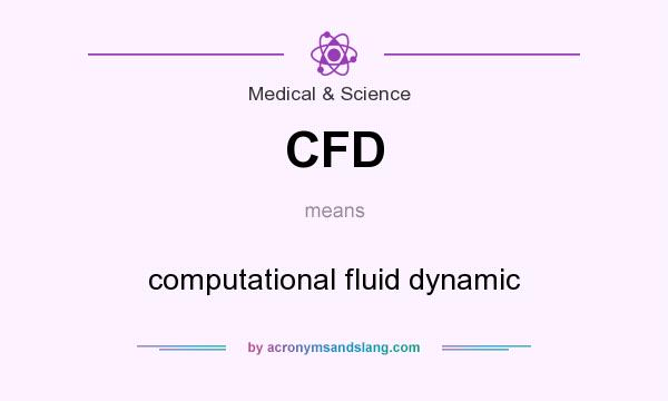 What does CFD mean? It stands for computational fluid dynamic
