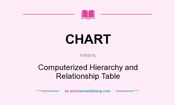 What does CHART mean? It stands for Computerized Hierarchy and Relationship Table