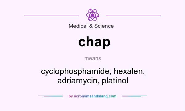 What does chap mean? It stands for cyclophosphamide, hexalen, adriamycin, platinol