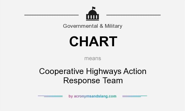 What does CHART mean? It stands for Cooperative Highways Action Response Team