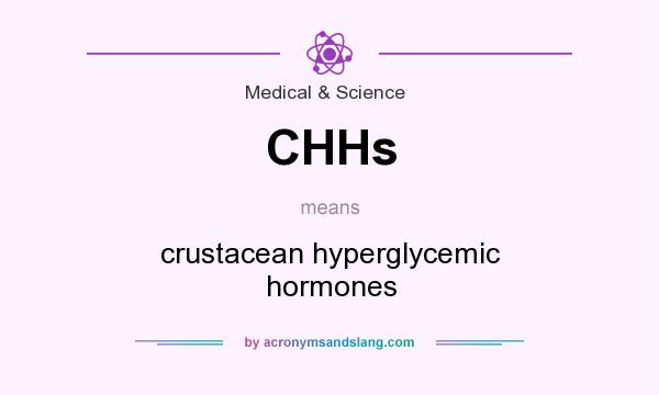 What does CHHs mean? It stands for crustacean hyperglycemic hormones