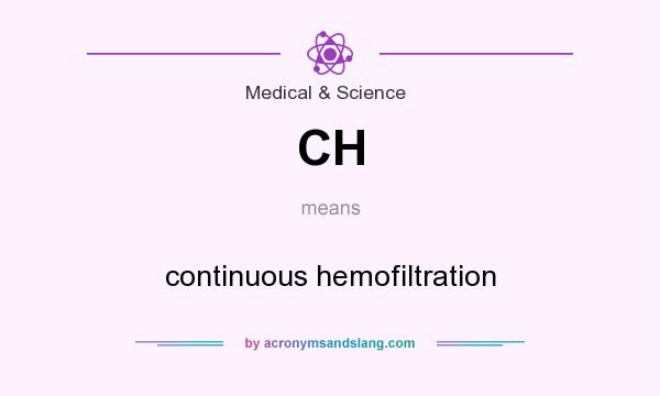 What does CH mean? It stands for continuous hemofiltration