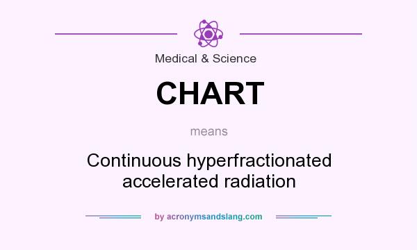What does CHART mean? It stands for Continuous hyperfractionated accelerated radiation
