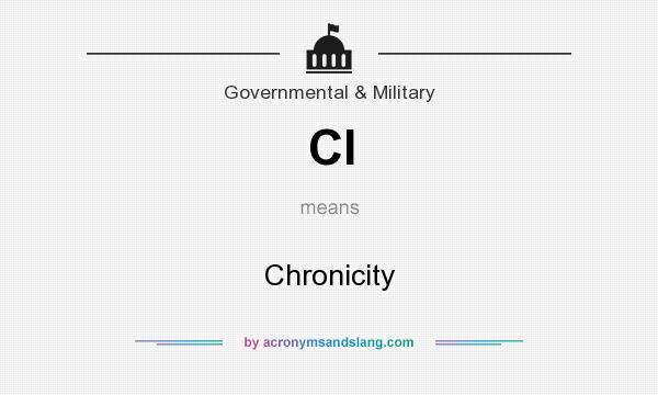 What does CI mean? It stands for Chronicity