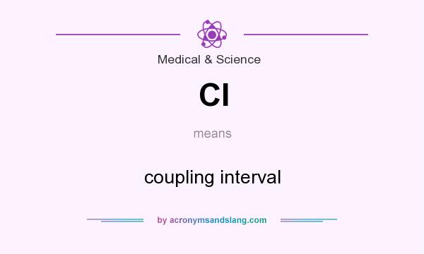 What does CI mean? It stands for coupling interval
