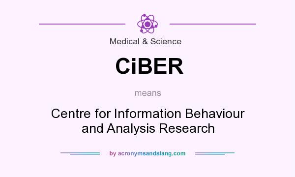 What does CiBER mean? It stands for Centre for Information Behaviour and Analysis Research
