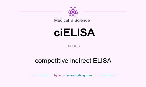 What does ciELISA mean? It stands for competitive indirect ELISA