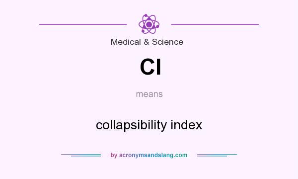 What does CI mean? It stands for collapsibility index