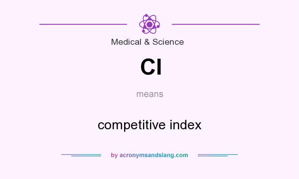 What does CI mean? It stands for competitive index