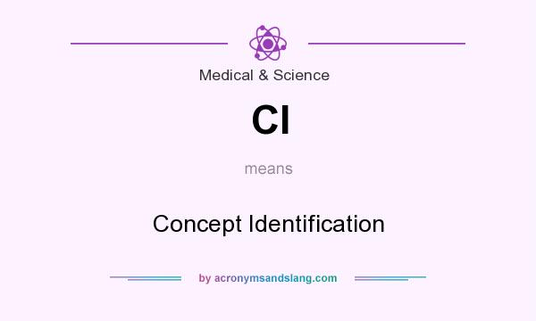 What does CI mean? It stands for Concept Identification