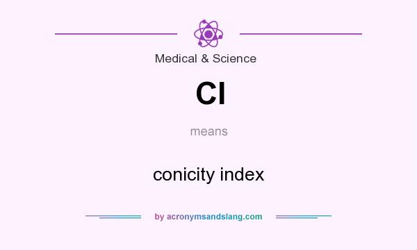 What does CI mean? It stands for conicity index