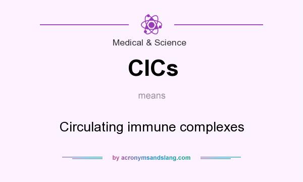 What does CICs mean? It stands for Circulating immune complexes