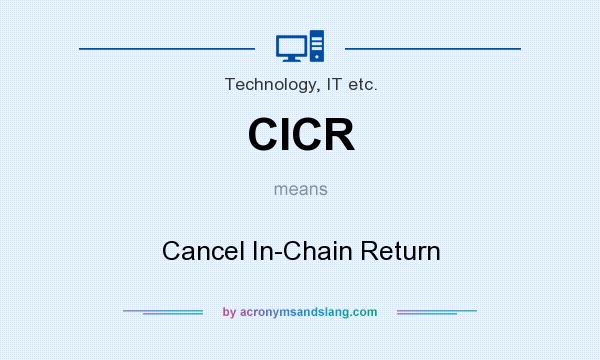 What does CICR mean? It stands for Cancel In-Chain Return