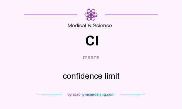 What does CI mean? It stands for confidence limit