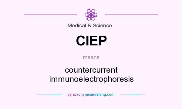What does CIEP mean? It stands for countercurrent immunoelectrophoresis