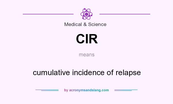 What does CIR mean? It stands for cumulative incidence of relapse