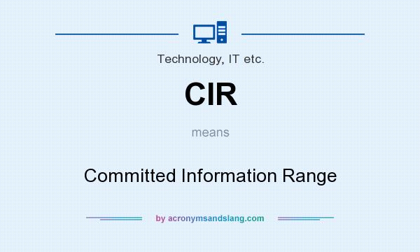 What does CIR mean? It stands for Committed Information Range