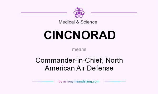 What does CINCNORAD mean? It stands for Commander-in-Chief, North American Air Defense