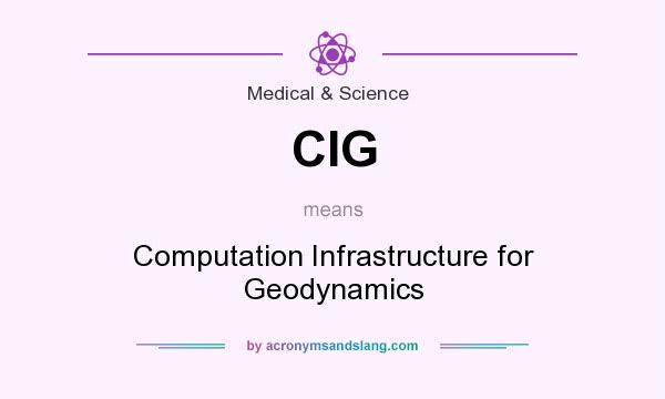 What does CIG mean? It stands for Computation Infrastructure for Geodynamics