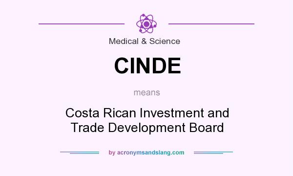 What does CINDE mean? It stands for Costa Rican Investment and Trade Development Board