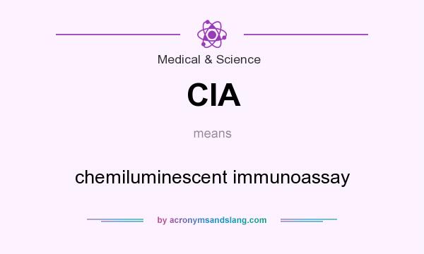 What does CIA mean? It stands for chemiluminescent immunoassay