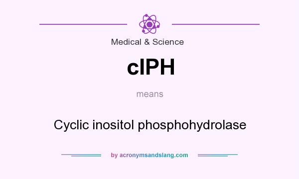 What does cIPH mean? It stands for Cyclic inositol phosphohydrolase